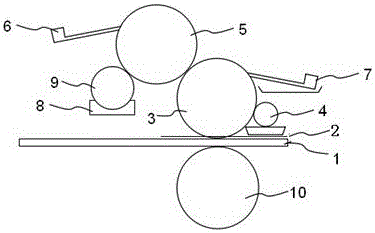 Printing device of sticky printing machine