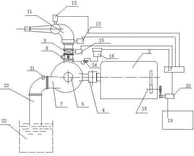 Fire extinguishing module and control system