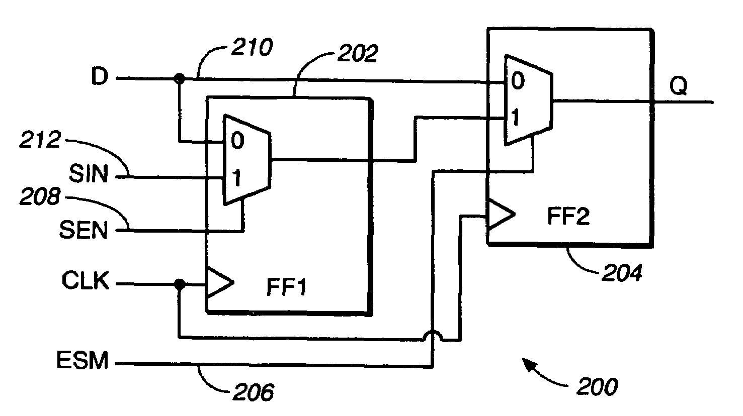 System and method for improving transition delay fault coverage in delay fault tests through use of an enhanced scan flip-flop