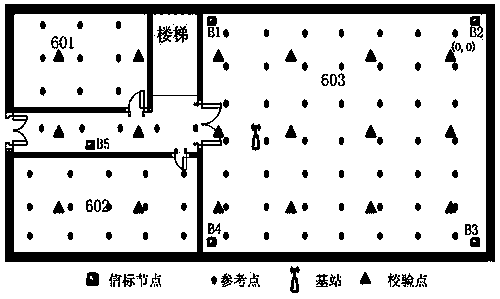 Radio frequency map self-adaption positioning method based on clustering mechanism and robust regression