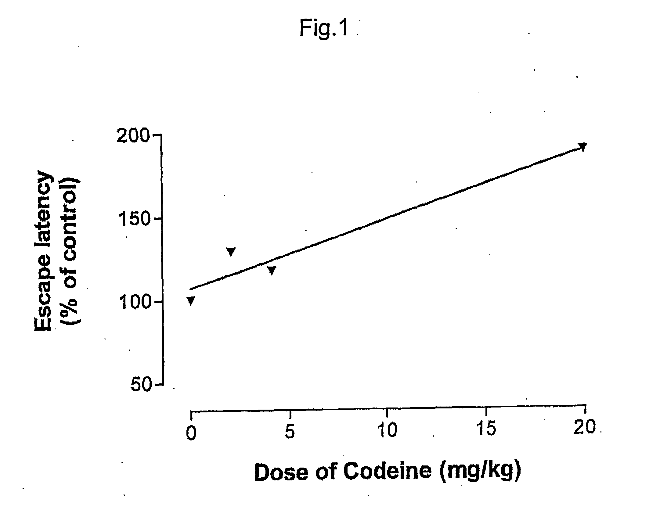 Pharmaceutical combinations of cox-2 inhibitors and opiates