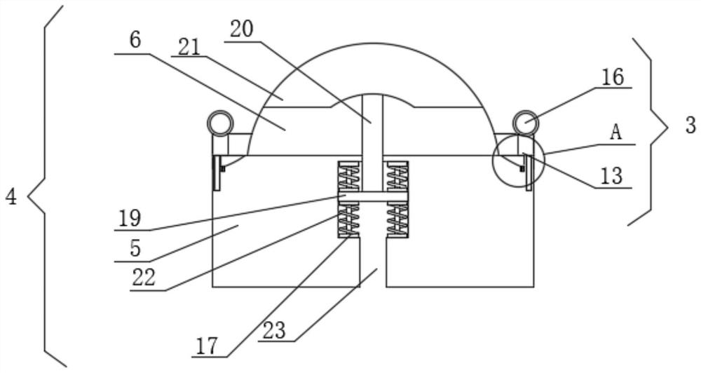 Mechanical material preparation mold