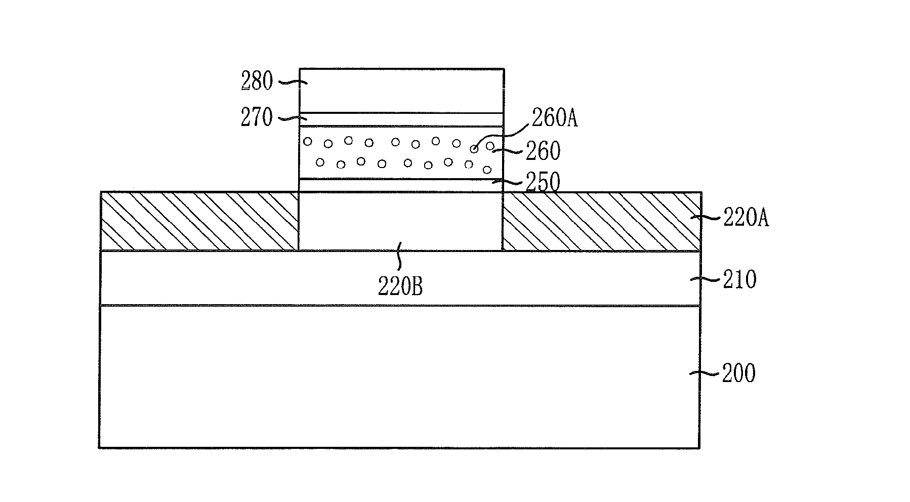 High density semiconductor memory device and method for manufacturing the same