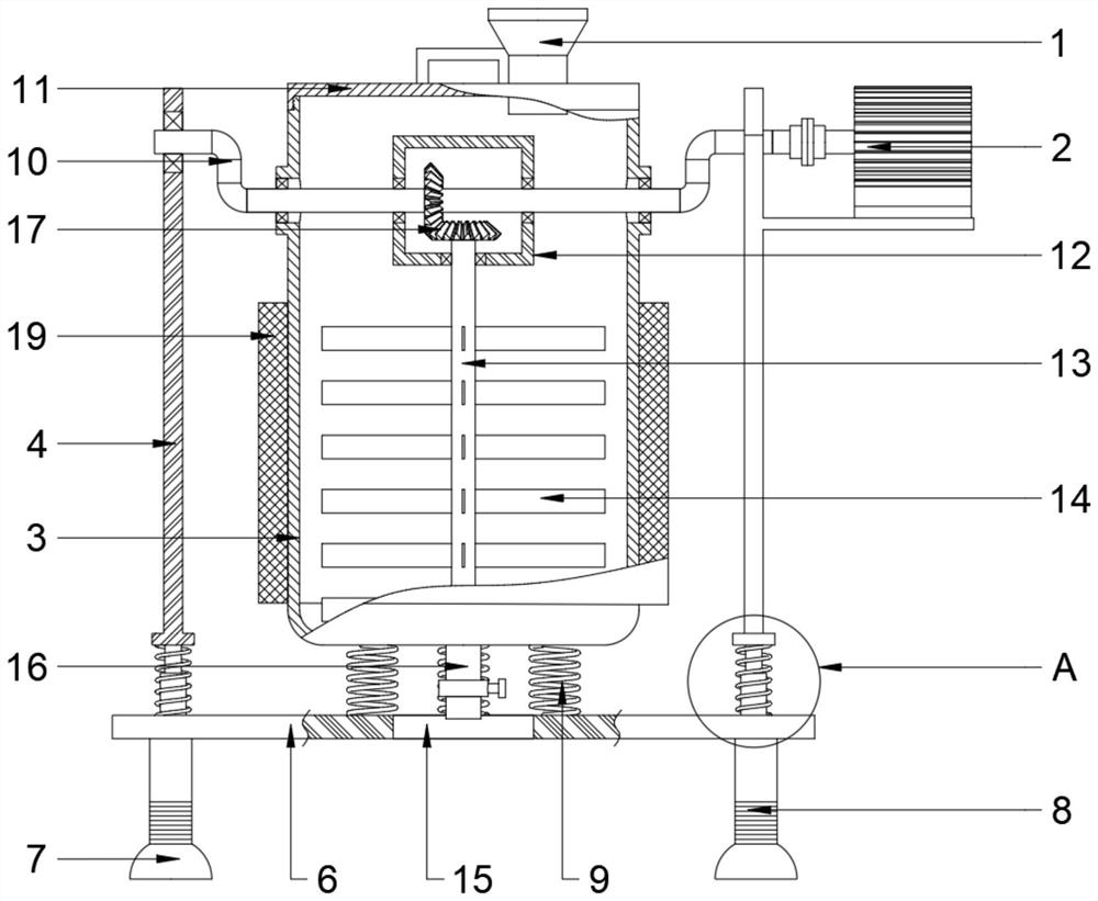 Mixing device for glue production