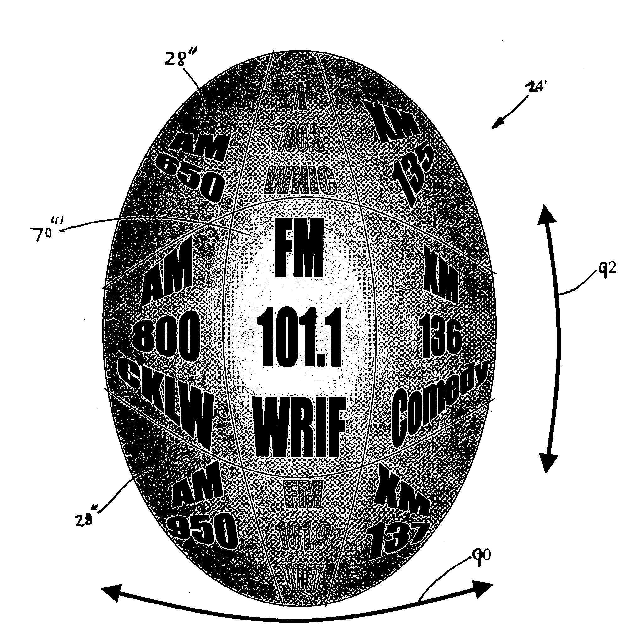 Three-dimensional display and control image