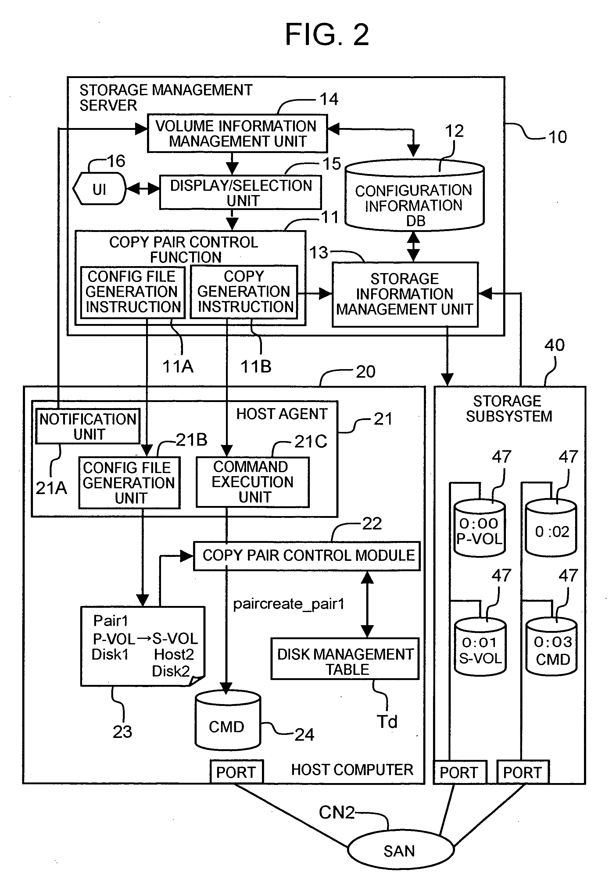 Storage system and setting method for storage configuration information
