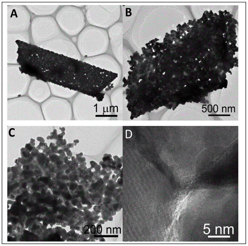 Preparation method of porous Bi2WO6 nanosheet photocatalytic material