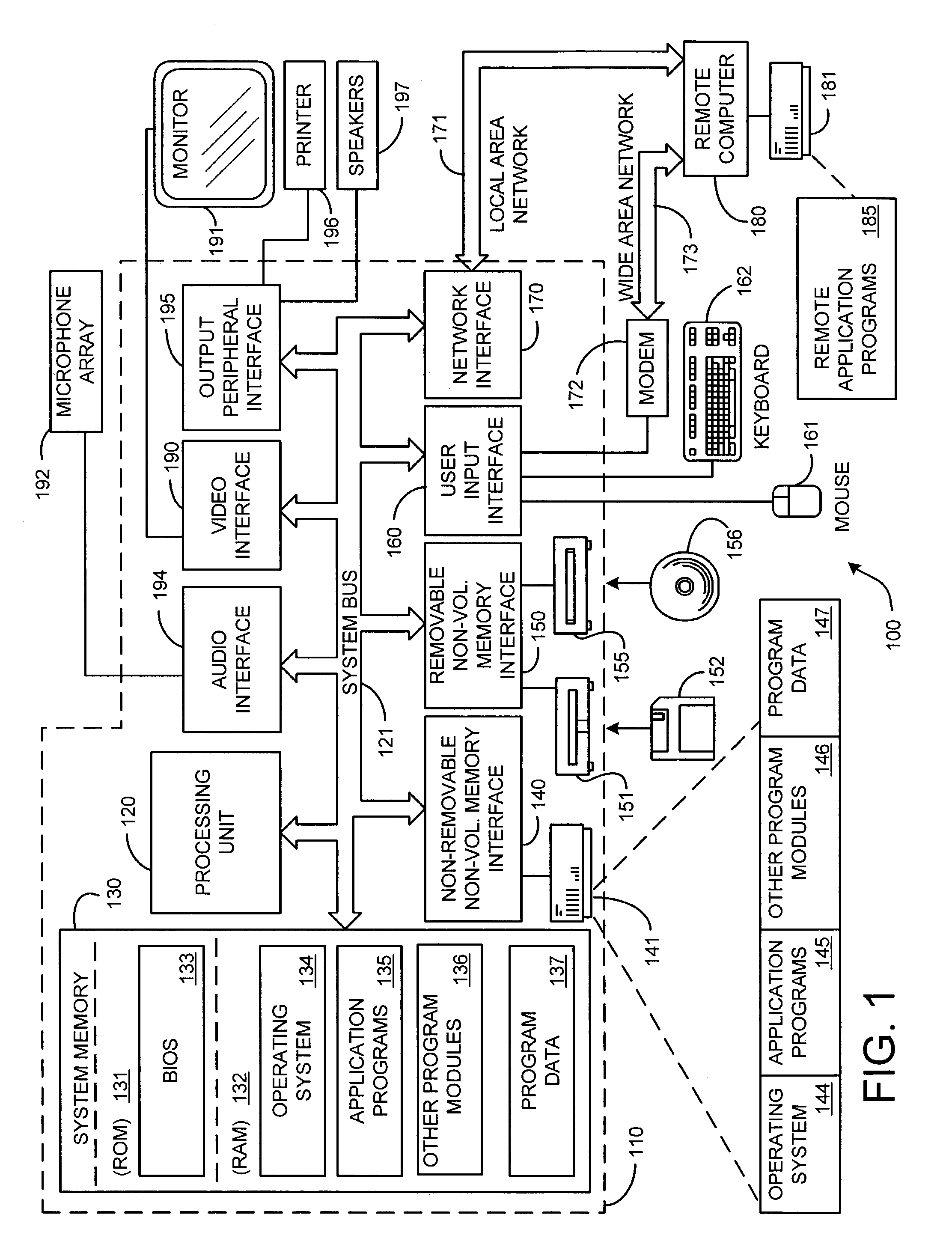 System and process for robust sound source localization