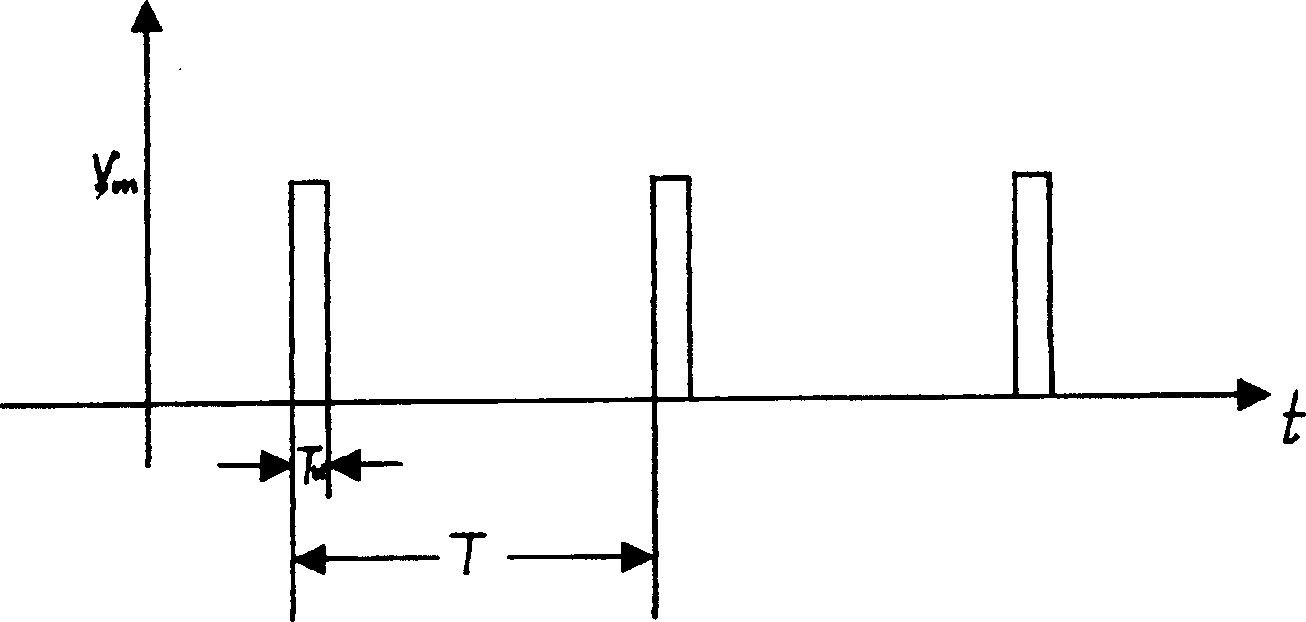 Method for disinsectizing and sterilizing in tobacco using pulsed electric field