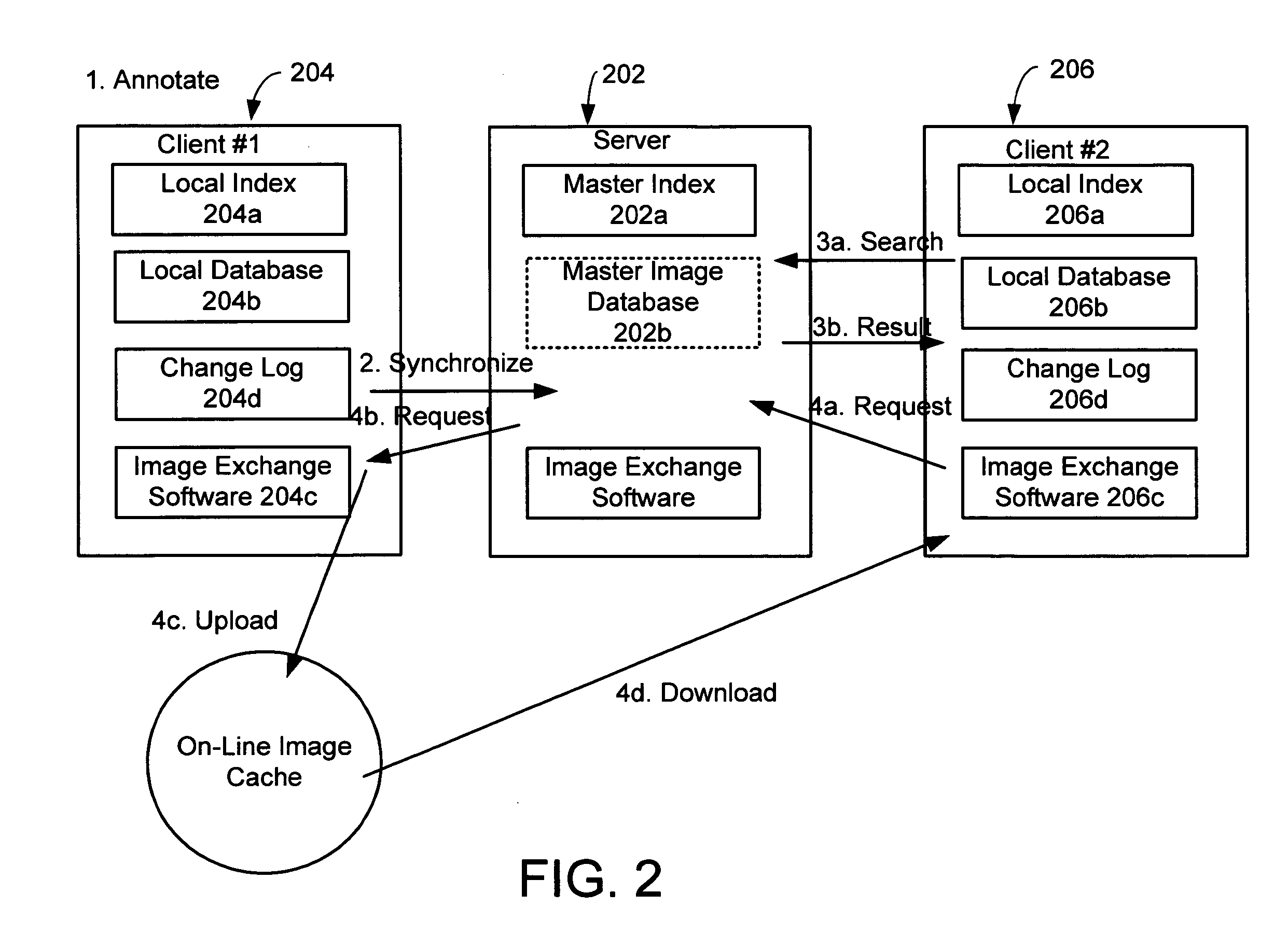 System and method for exchanging images