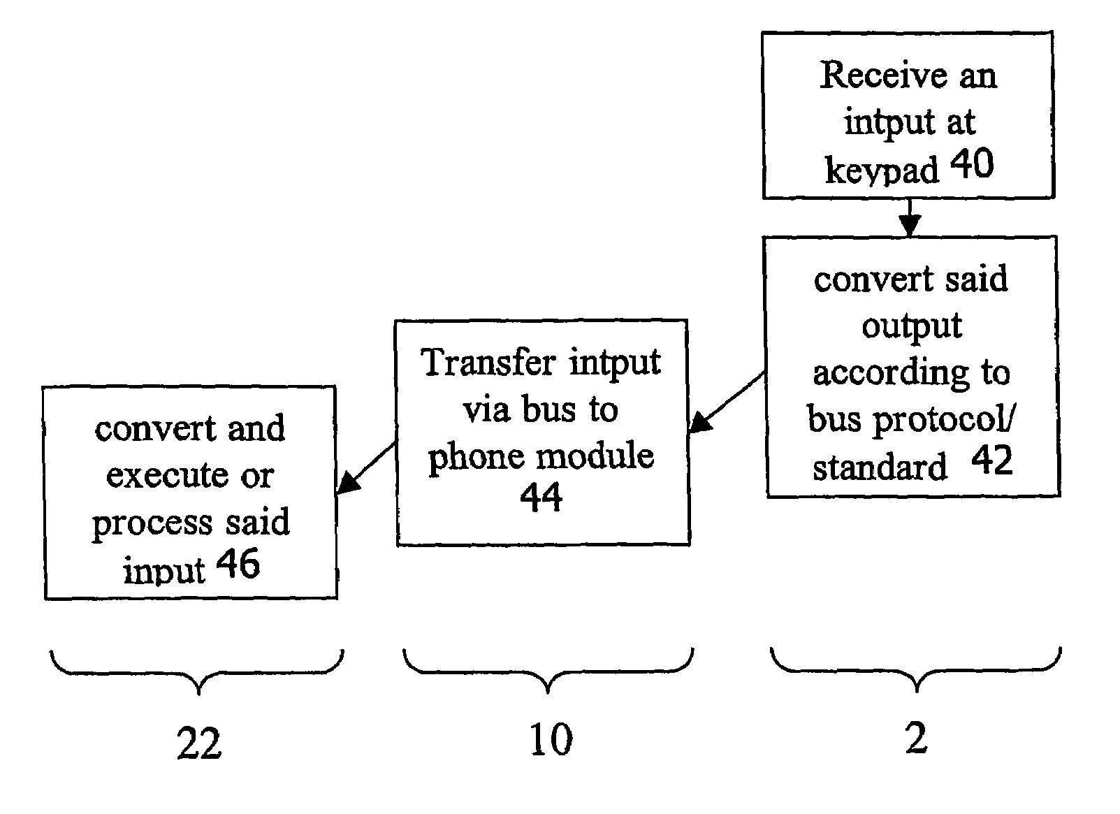 Mobile communication device cover and method for its operation
