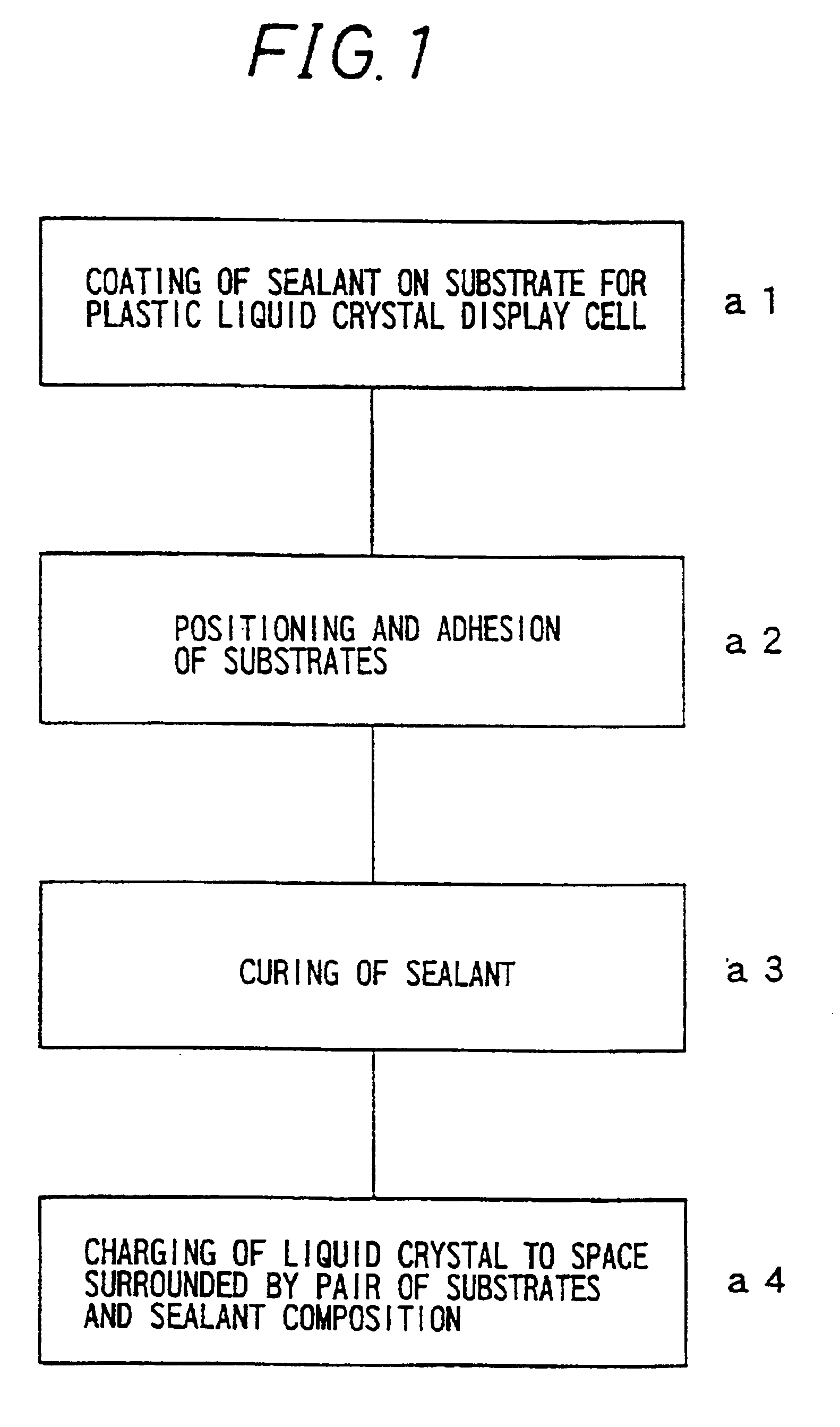 Sealing material for plastic liquid crystal display cells including two-component epoxy resin composition