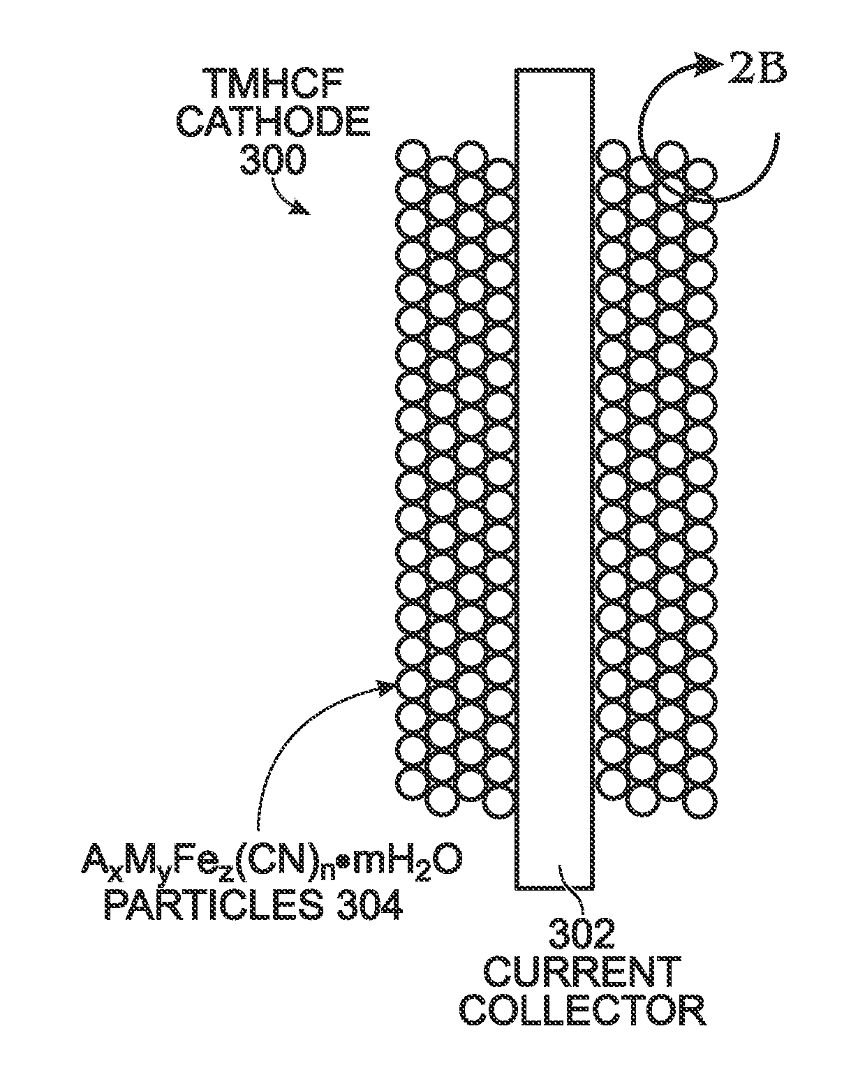 Protected transition metal hexacyanoferrate battery electrode