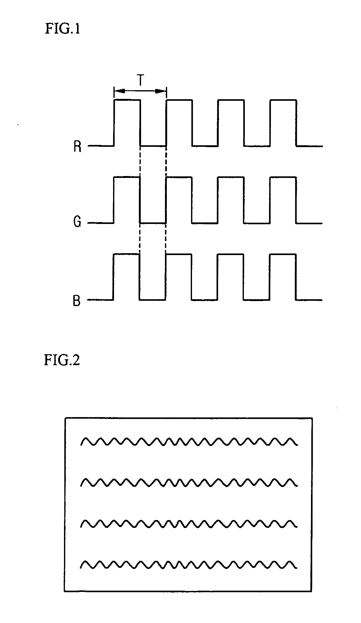 Apparatus and method for driving LED