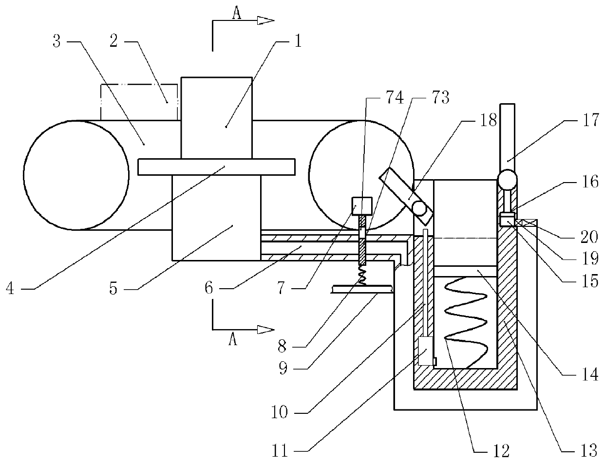 Mutton processing equipment