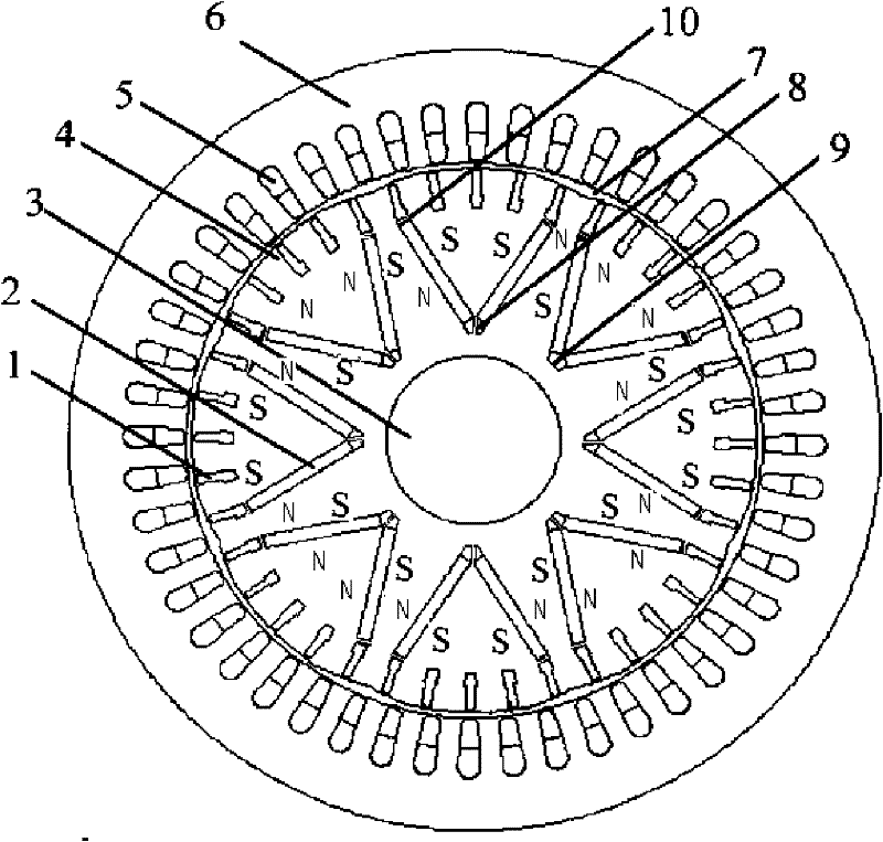 Self-starting permanent magnet motor with three-section-circular-arc magnetic pole structure