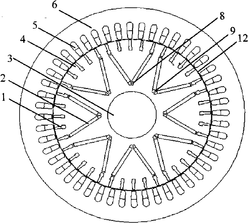 Self-starting permanent magnet motor with three-section-circular-arc magnetic pole structure