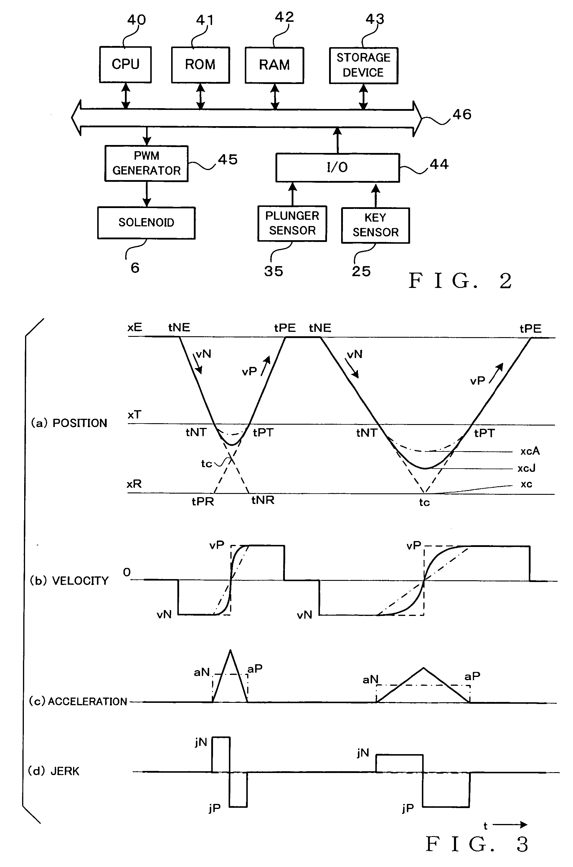 Automatic piano, and method and program for automatically operating a key