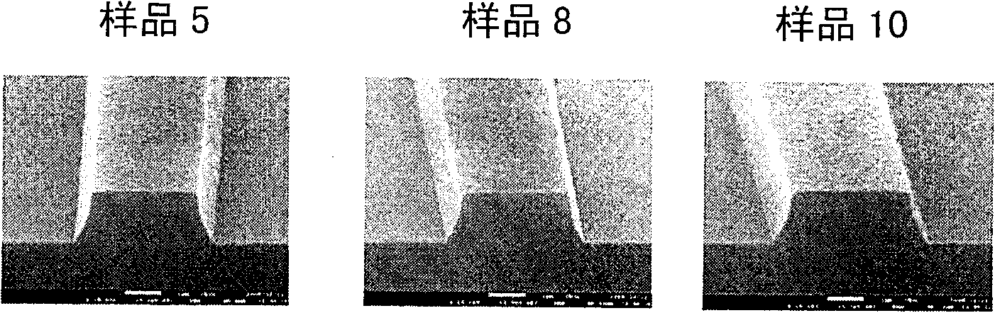 A photosensitive resin composition and a method forming a pattern using the same