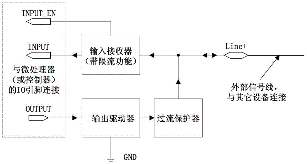 Two-way interface circuit