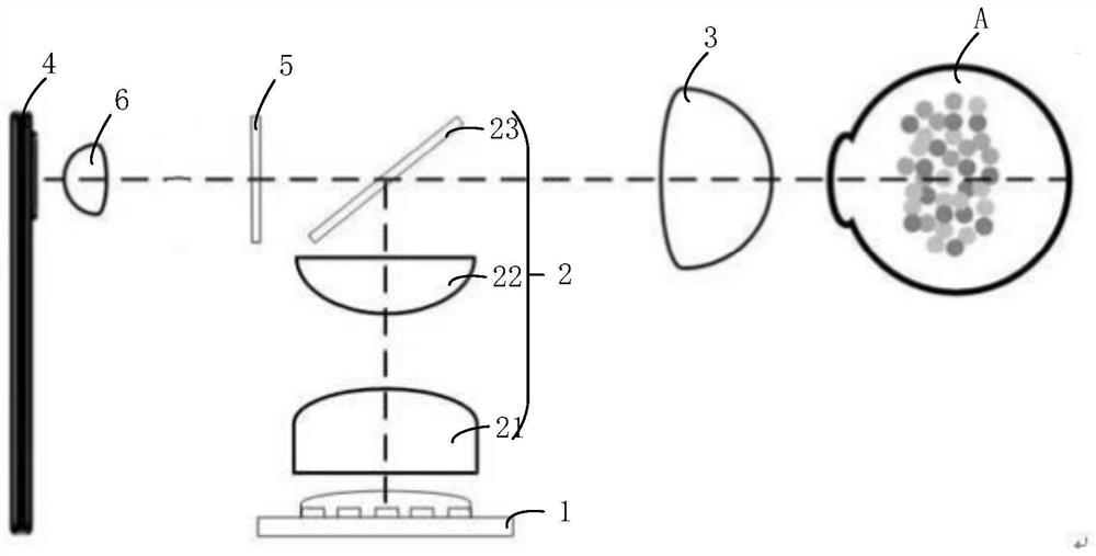 Fundus imaging device and imaging method