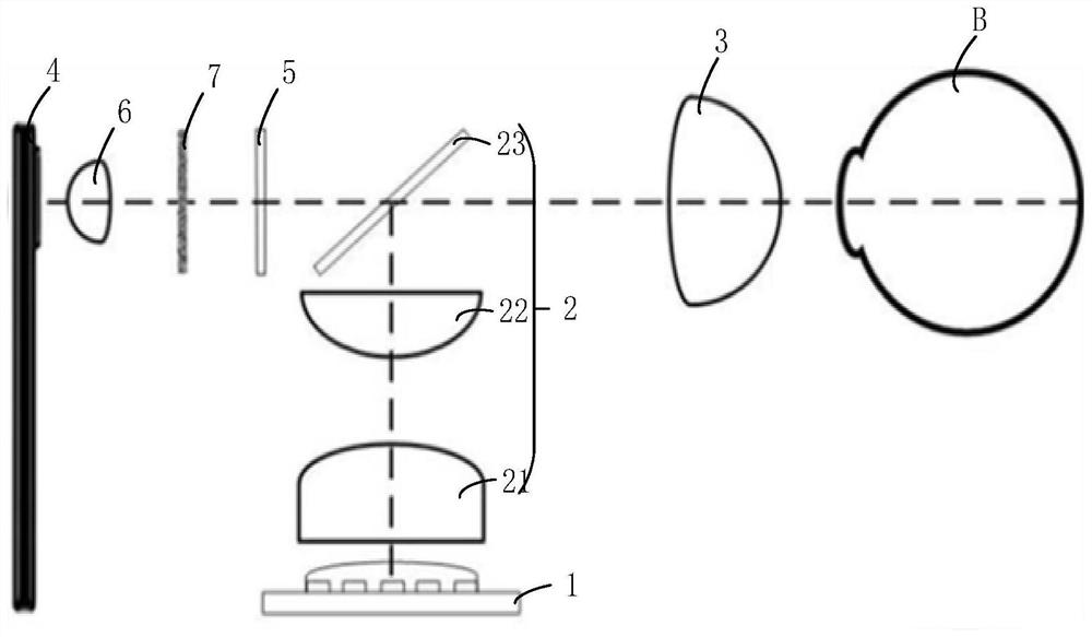 Fundus imaging device and imaging method