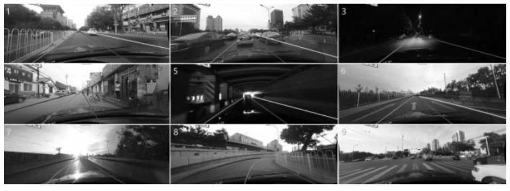 Vehicle lane departure visual detection method based on deep neural network