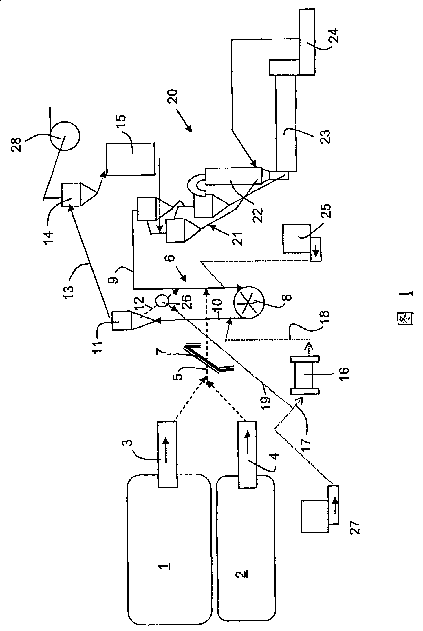Method and plant for drying and comminution of moist, mineral raw materials