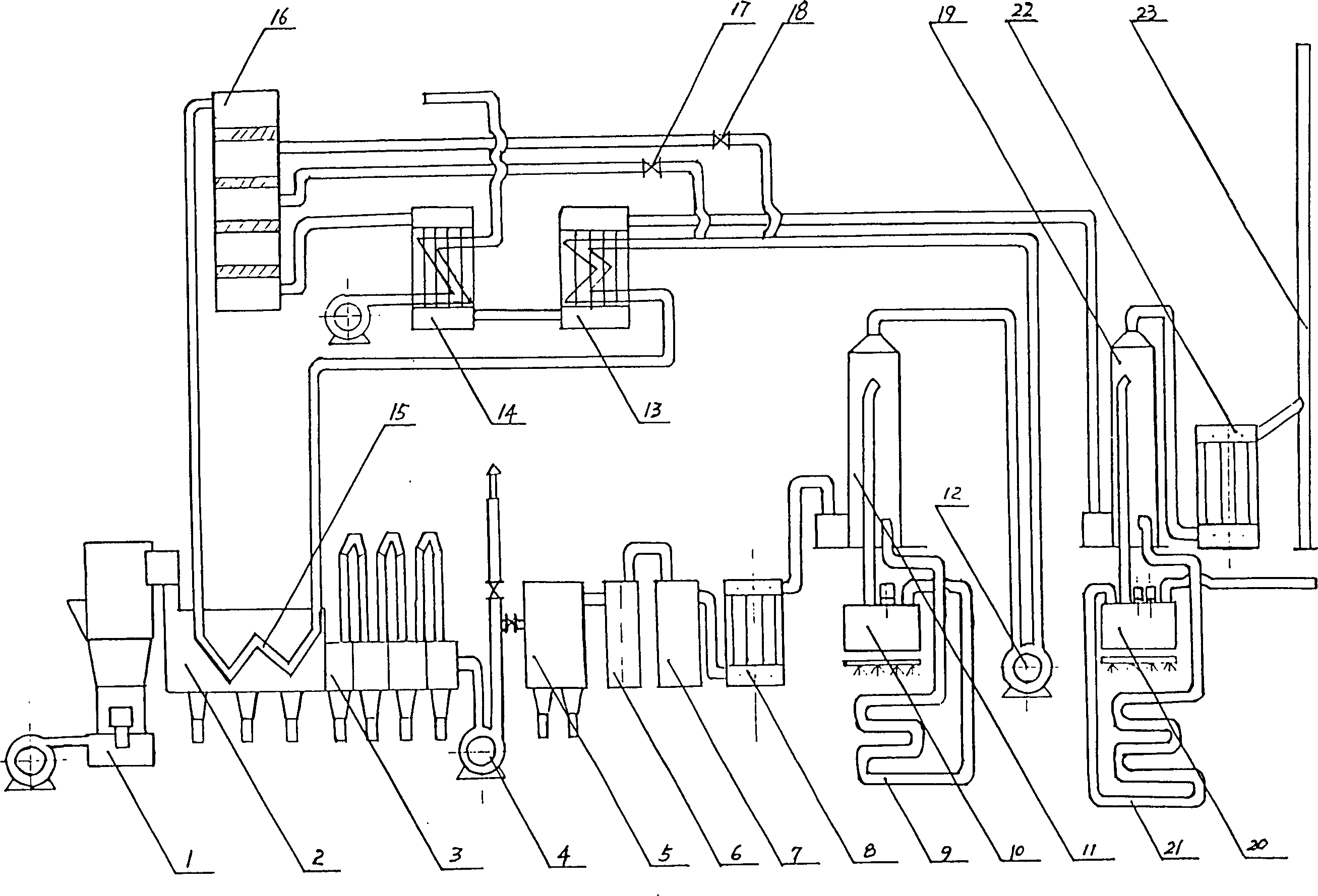 Process for preparing sulfuric acid