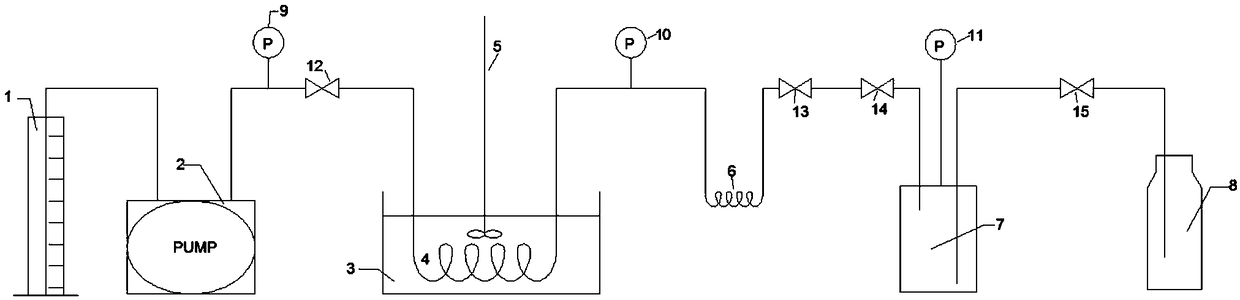 Method for pipelined continuous production of n-n-propylacetamide