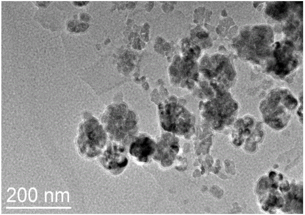 Preparation method of magnetic molecular imprinted nanometer material