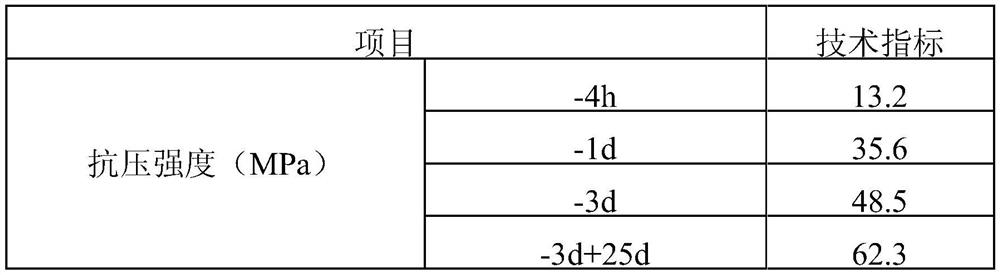 A kind of sealing slurry for assembly type construction in winter and preparation method thereof