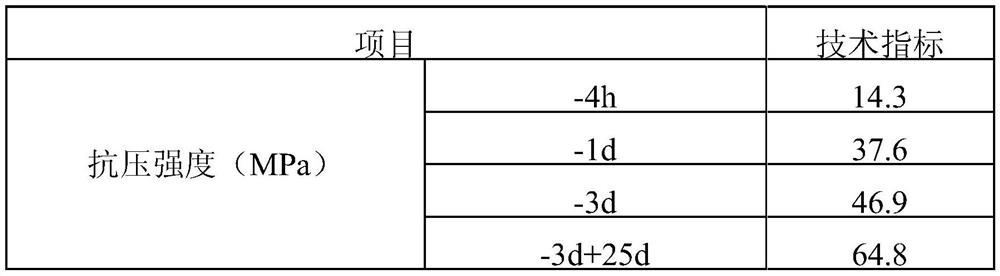 A kind of sealing slurry for assembly type construction in winter and preparation method thereof