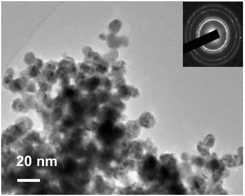 Preparation method for nano-alloy catalyst