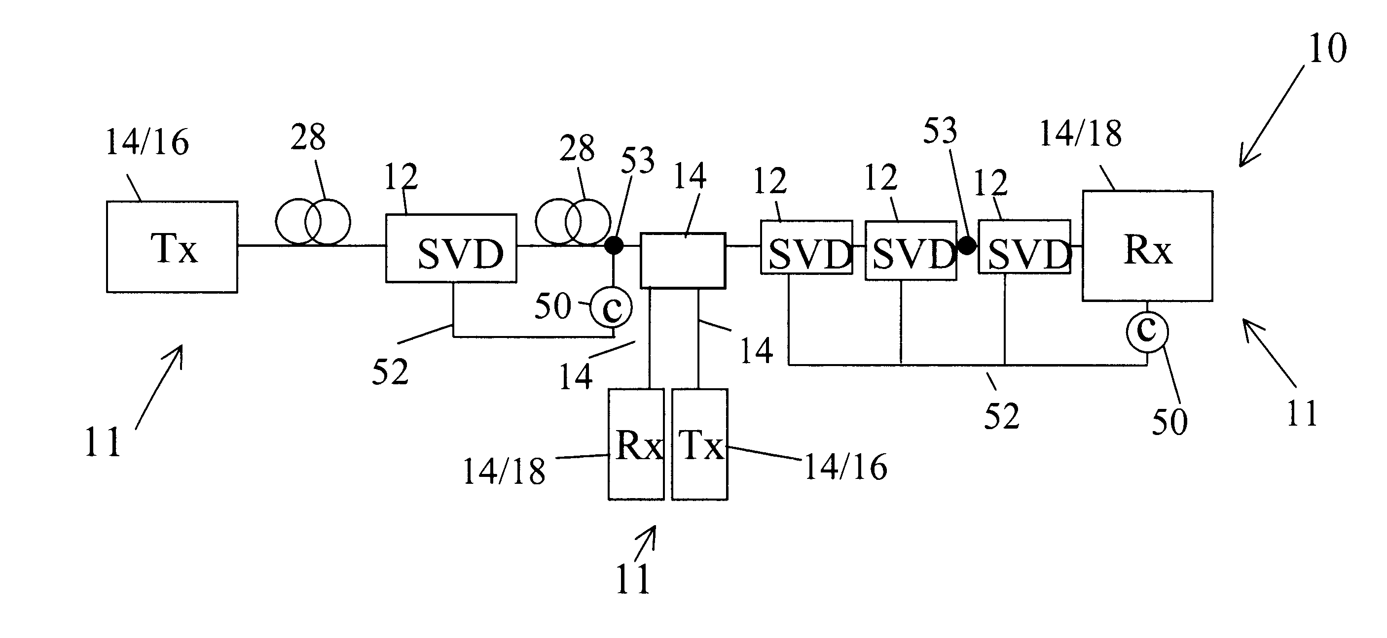 Optical signal varying devices, systems and methods