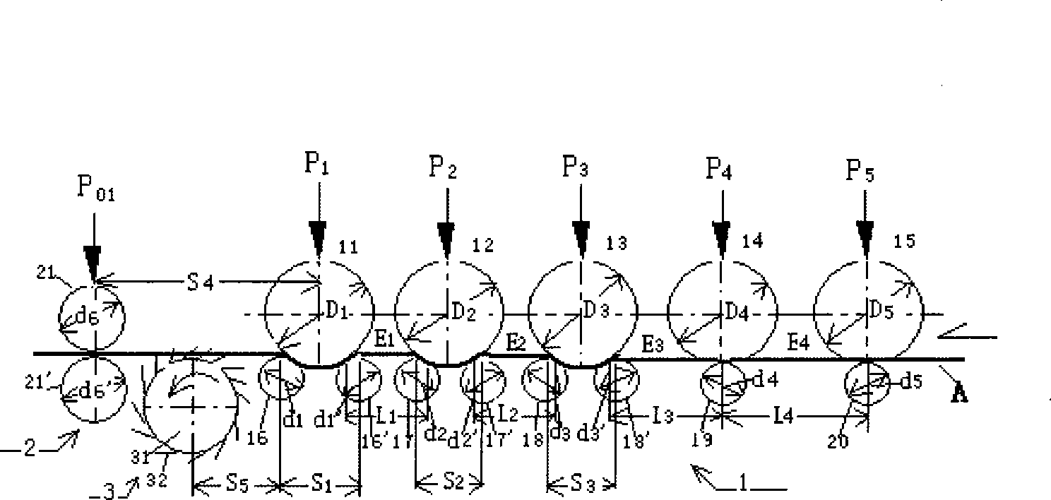 Prepositive pin roller-roller mixed ramie stretch-breaking apparatus