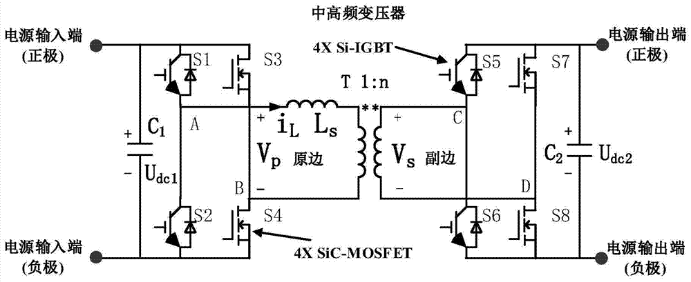 A hybrid bridge-arm type isolated bidirectional DC converter and its control method