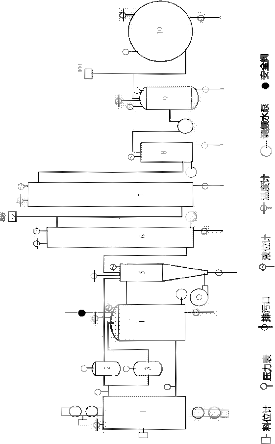 Control method for biomass gasification equipment