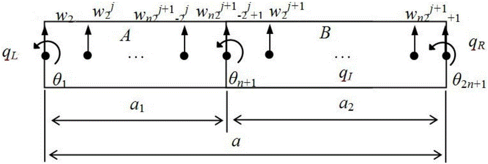 One-dimensional photonic crystal beam structure band gap designing method based on wavelet finite element model