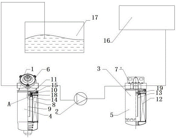 Novel two-stage fuel filtering system