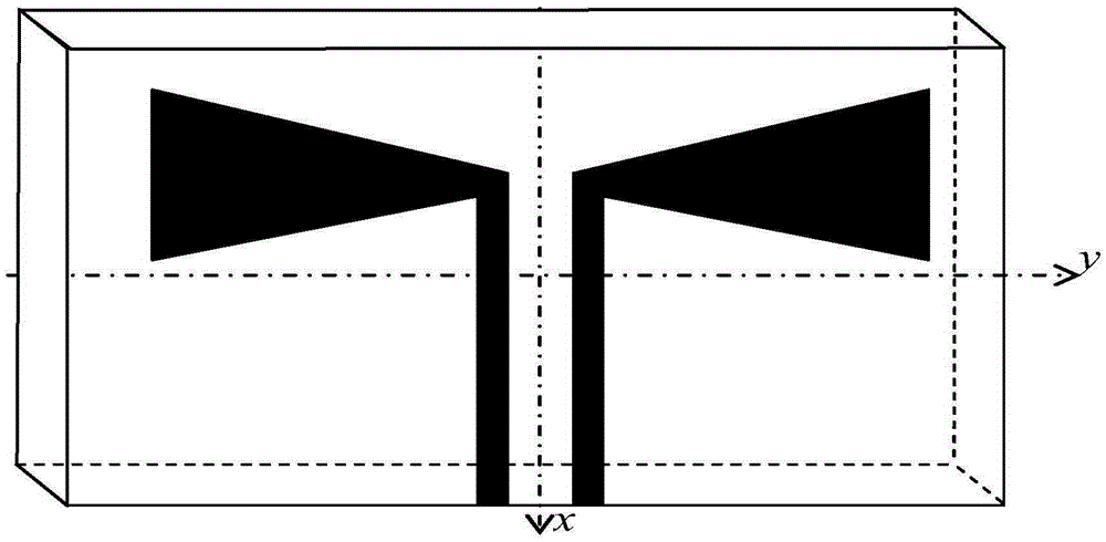 Butterfly slot antenna based on coplanar waveguide feeding