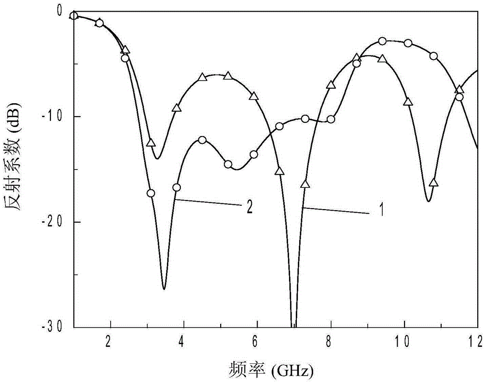 Butterfly slot antenna based on coplanar waveguide feeding