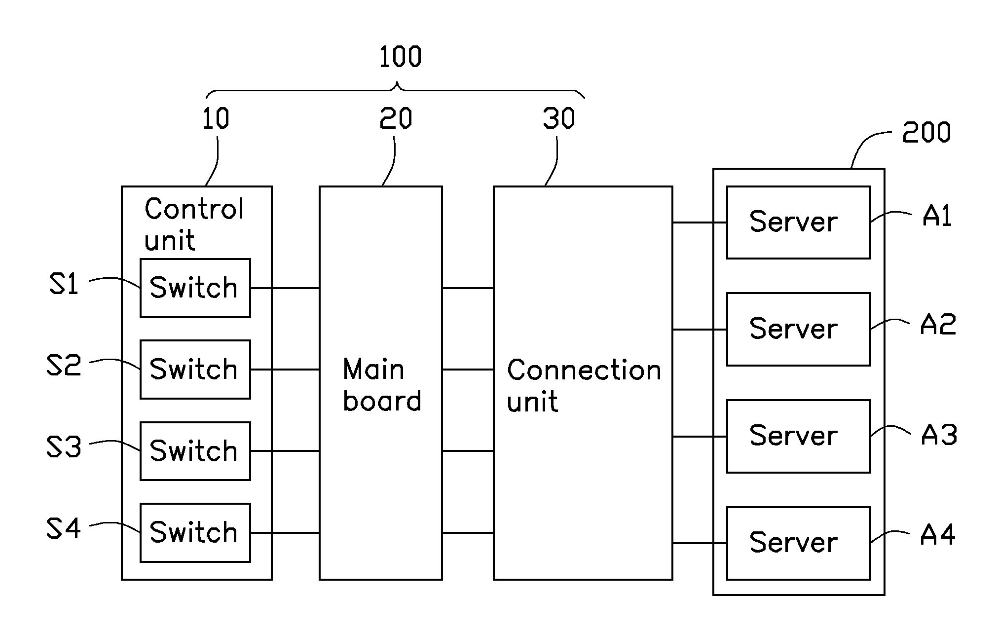 Power supply device for computer systems