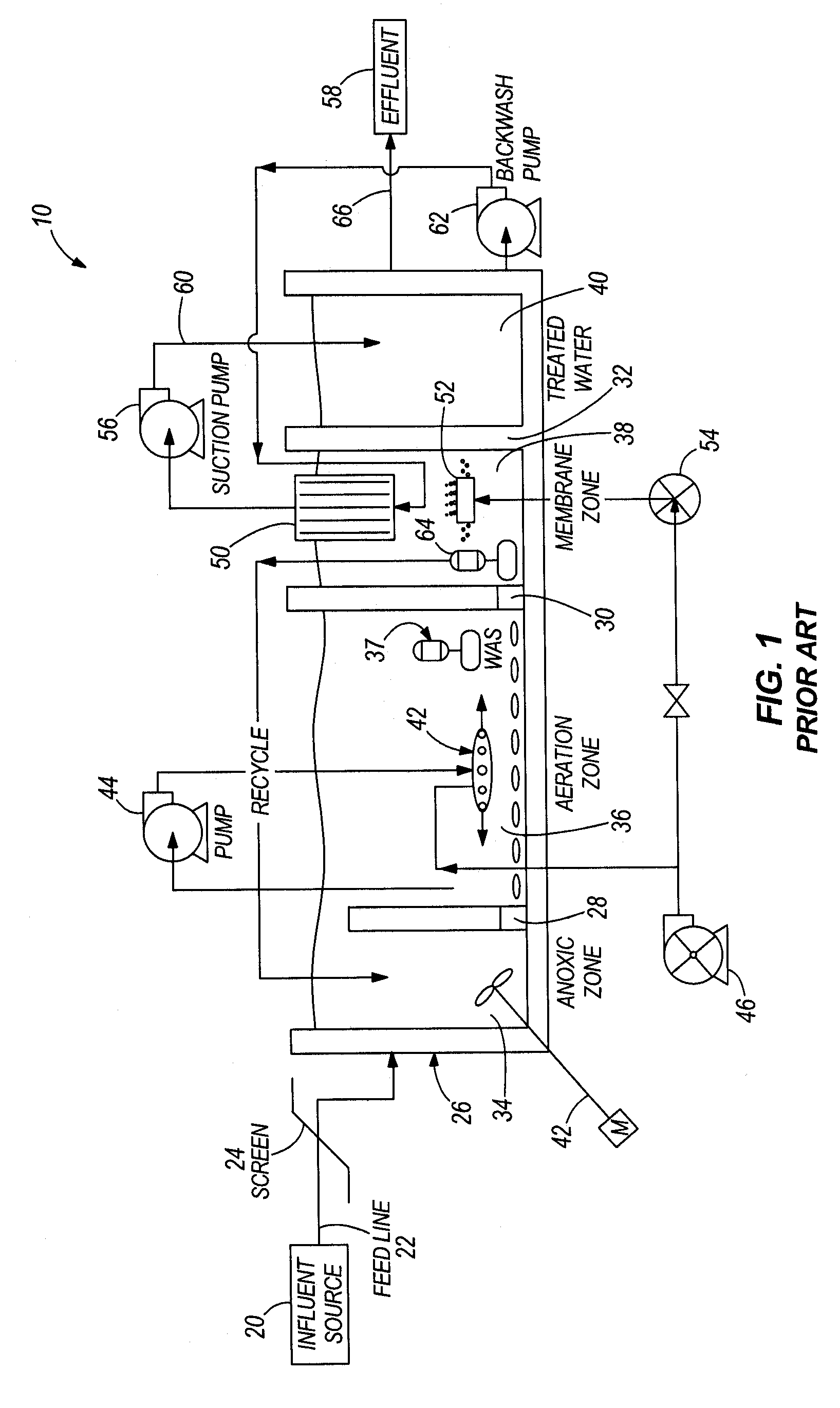 Hydraulically integrated solids/liquid separation system and method for wastewater treatment