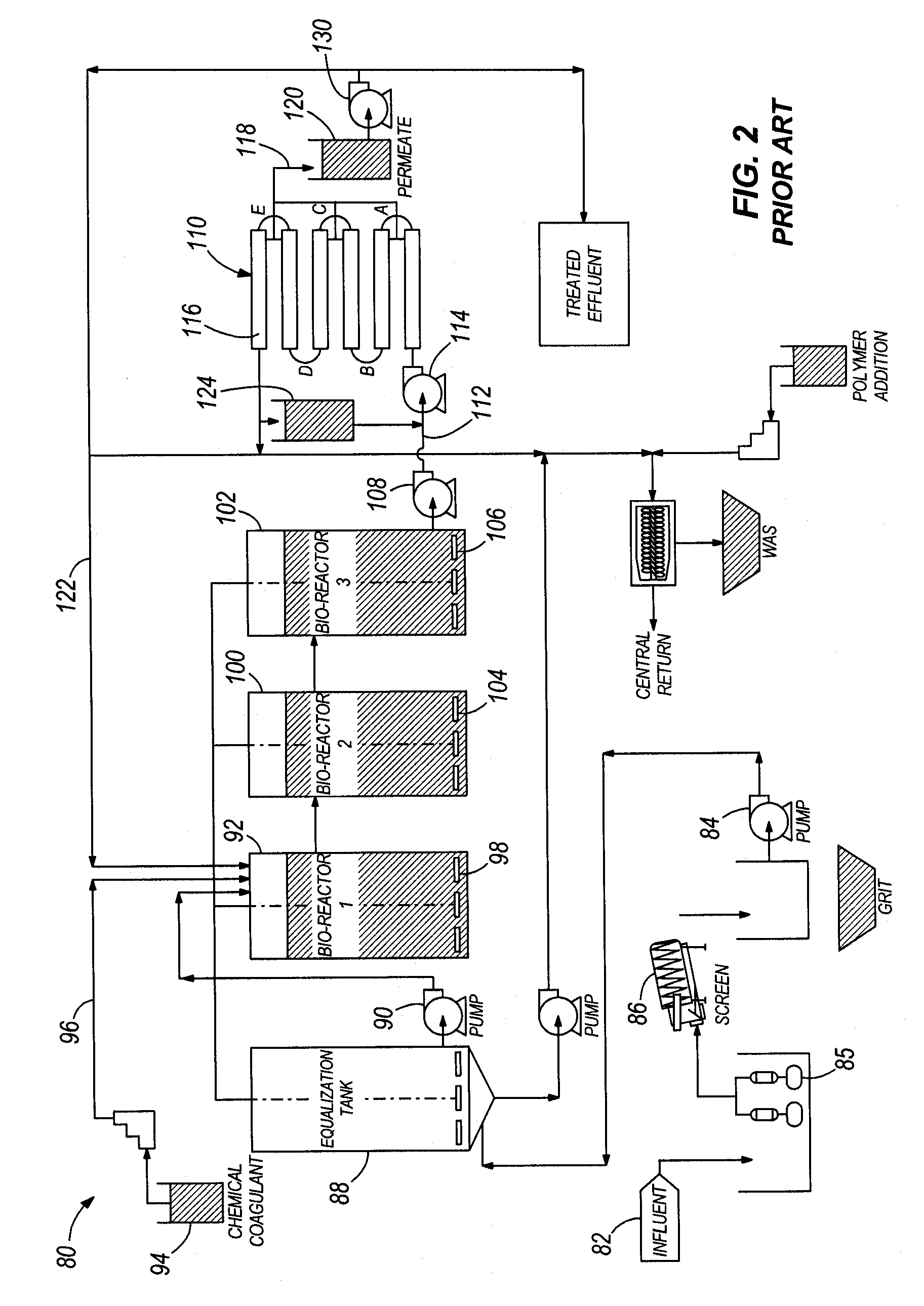 Hydraulically integrated solids/liquid separation system and method for wastewater treatment