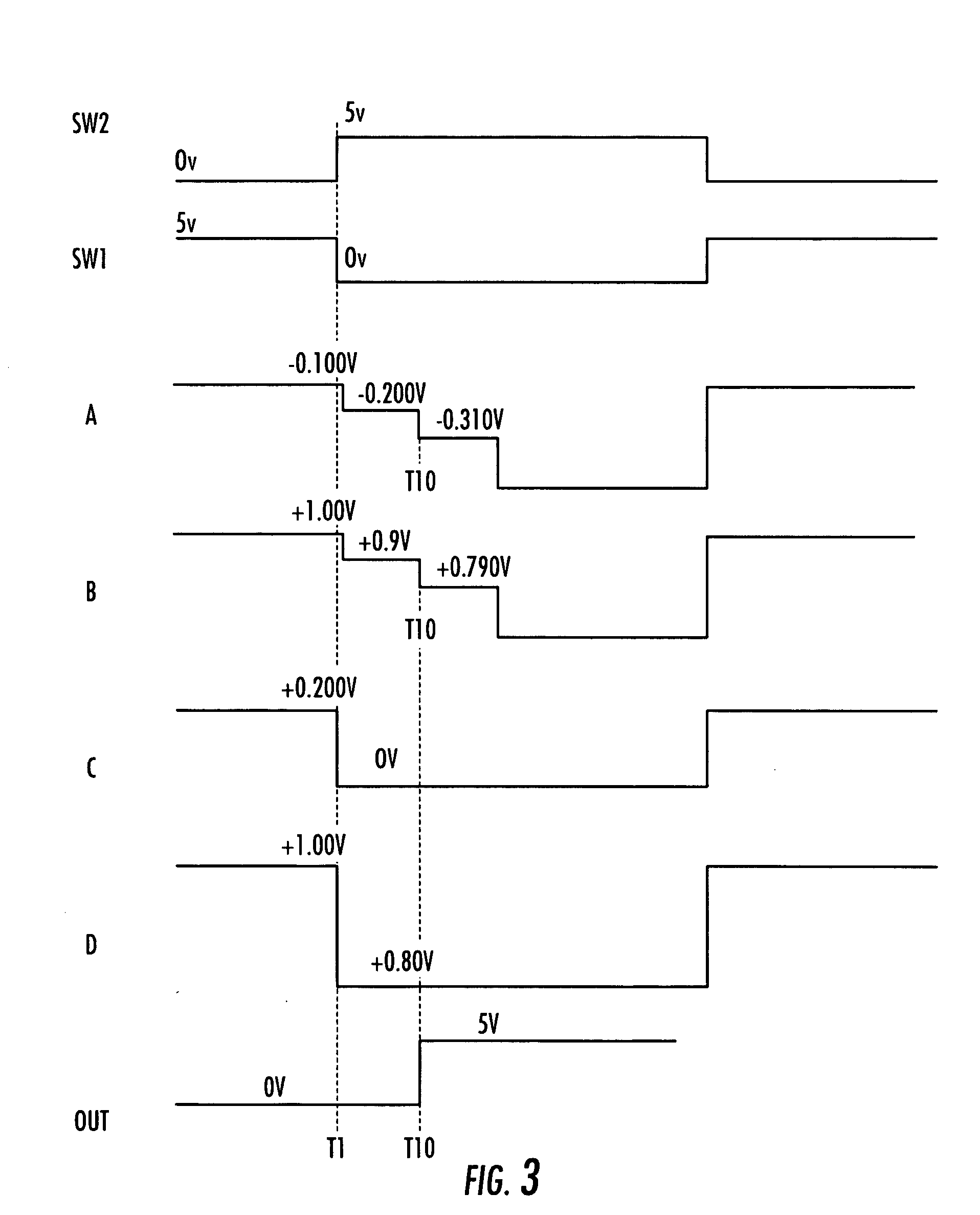 System and method of detecting phase body diode using a comparator in a synchronous rectified FET driver