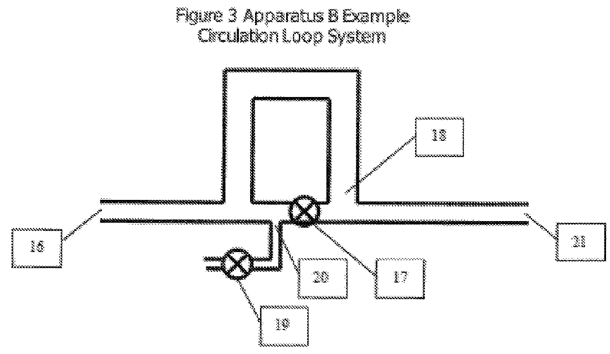 Fabric softener composition having improved dispensing properties