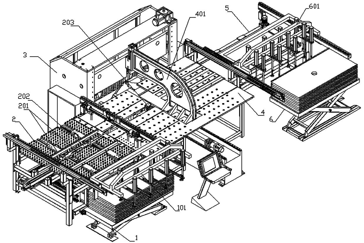 A sheet flexible bending center