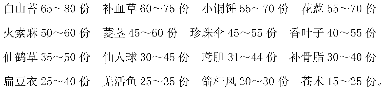 Traditional Chinese medicine preparation for treating gastric ulcer