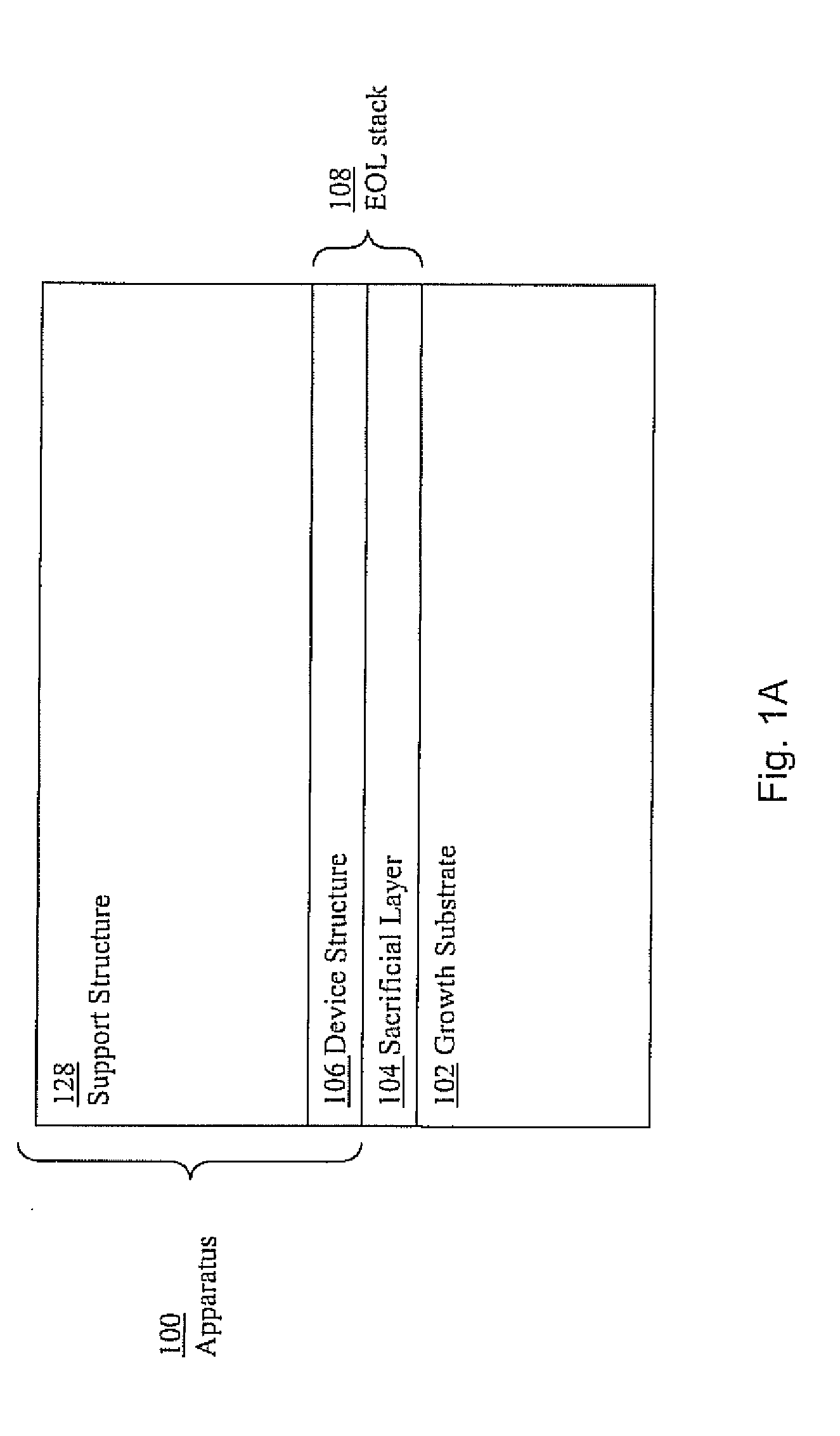 Support structures for various apparatuses including opto-electrical apparatuses